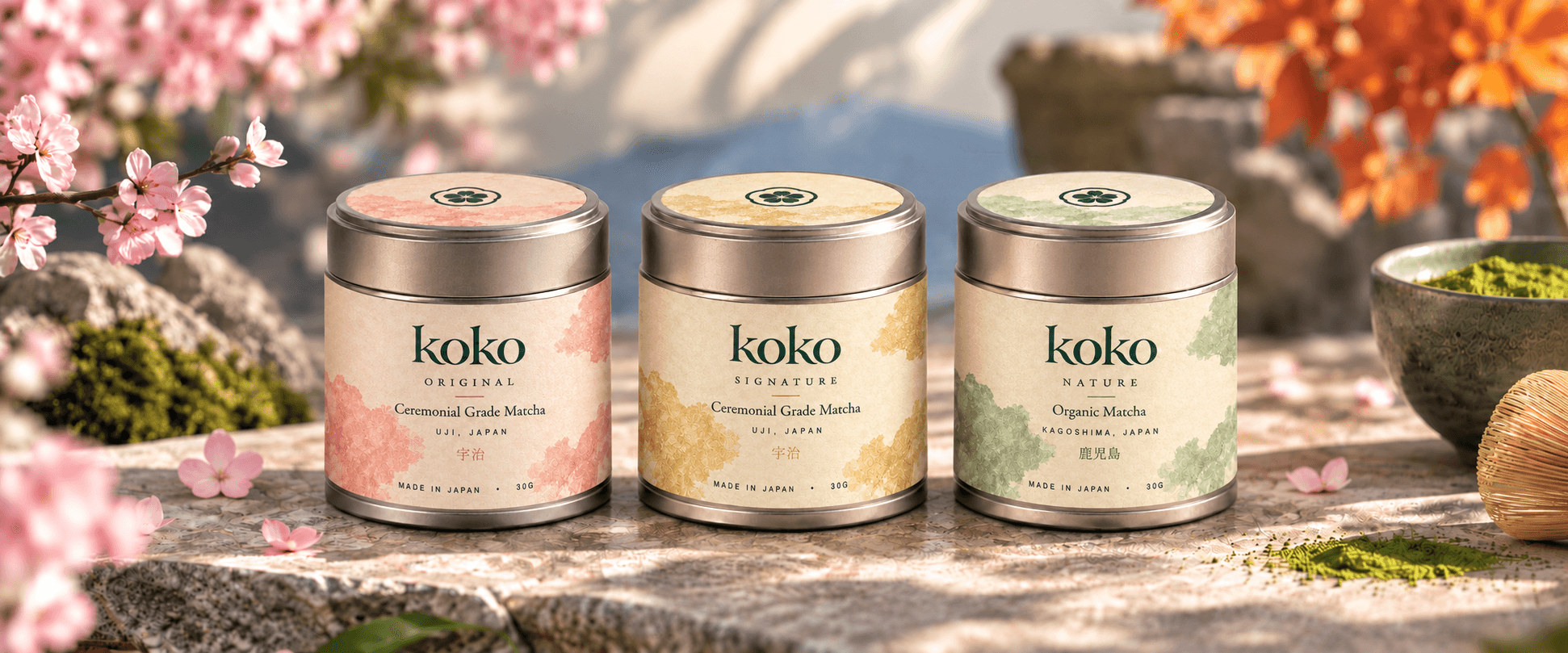 Les boîtes de la collection Koko